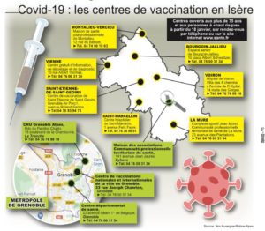 Lire la suite à propos de l’article Vaccination près de La Balme: où et comment?