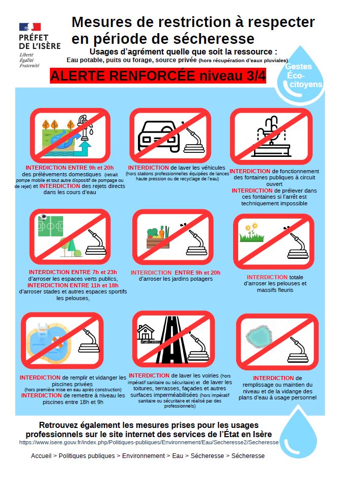 Lire la suite à propos de l’article Aggravation de la sécheresse: passage au niveau 3.