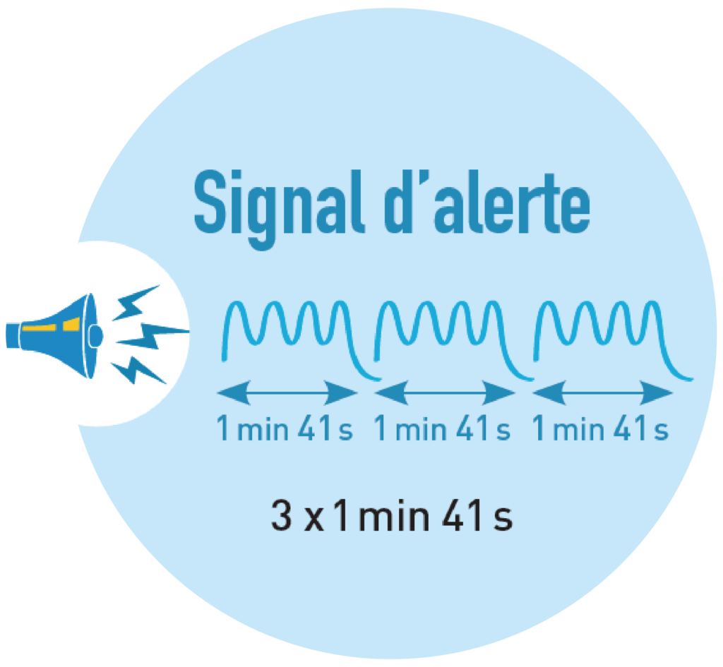 Signal d'alerte