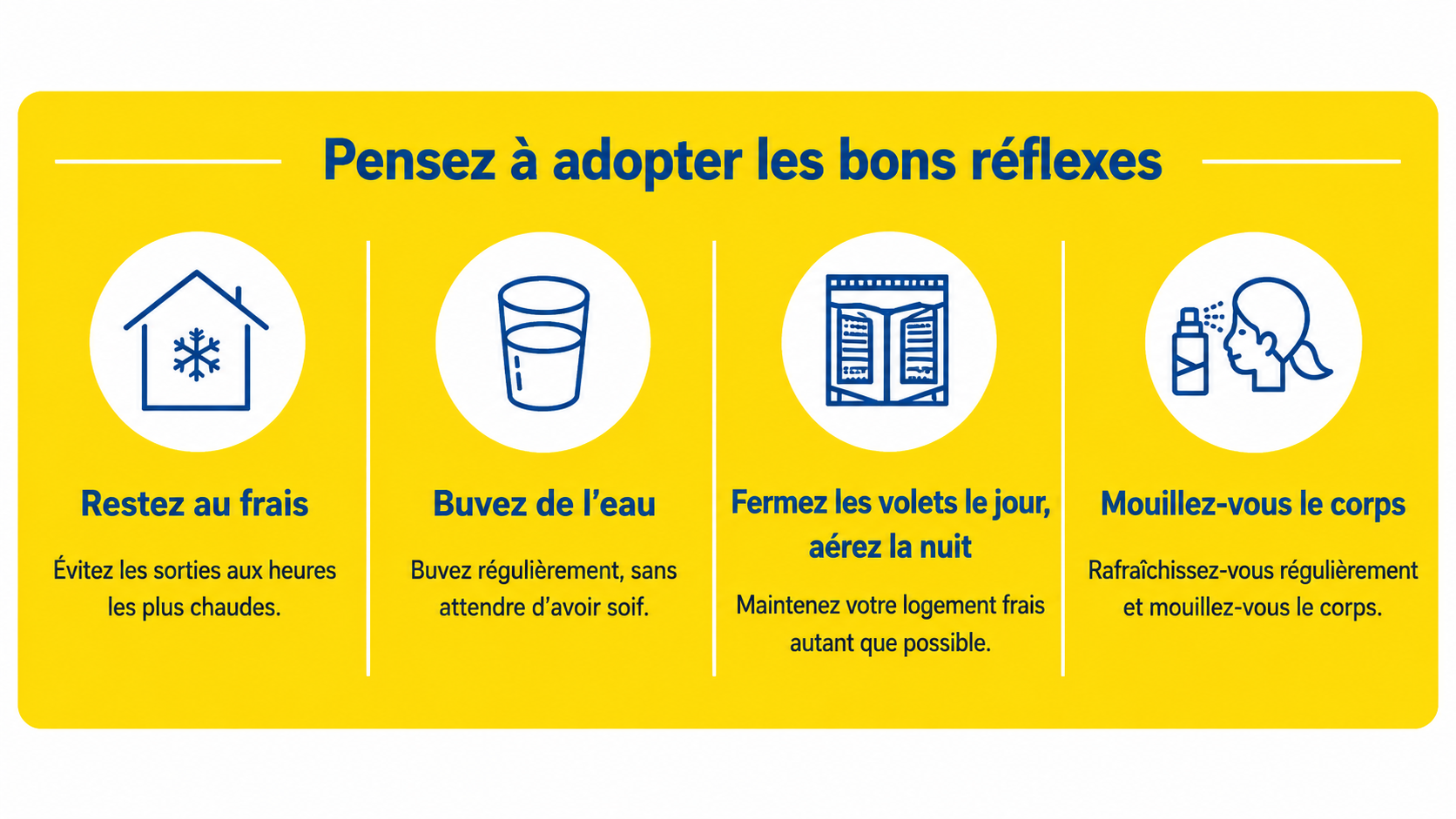 les bons gestes en cas de canicule