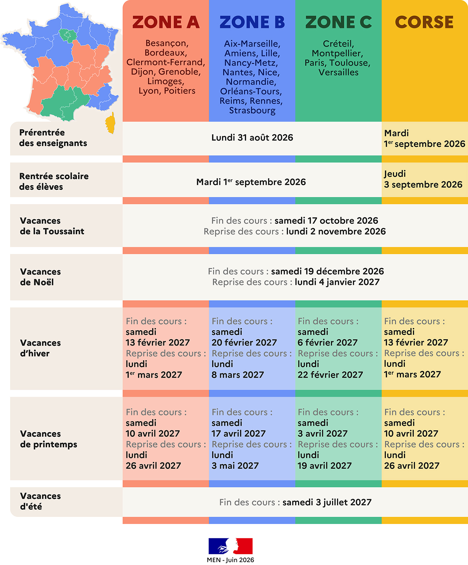 Calendrier scolaire 2025-2026